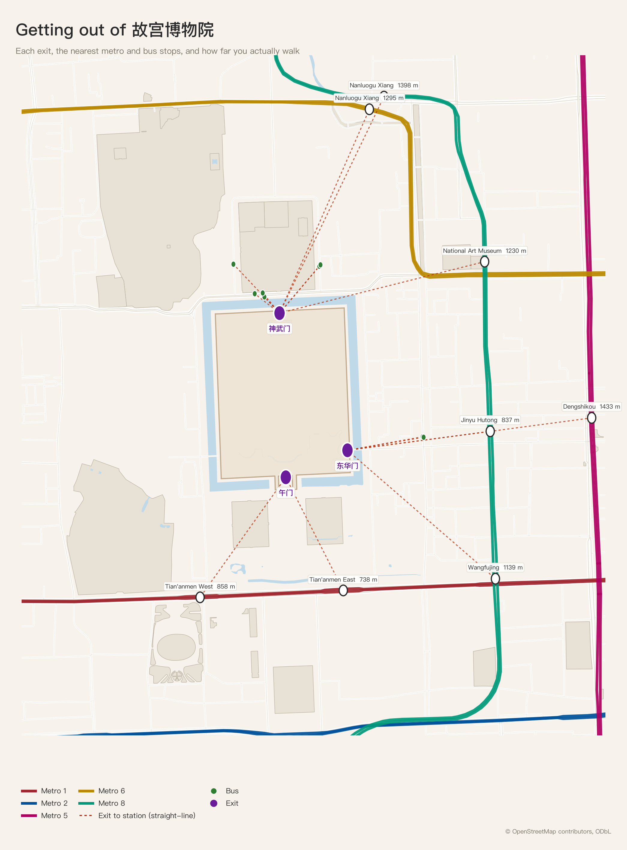 Exits, metro lines and bus stops around the walls
