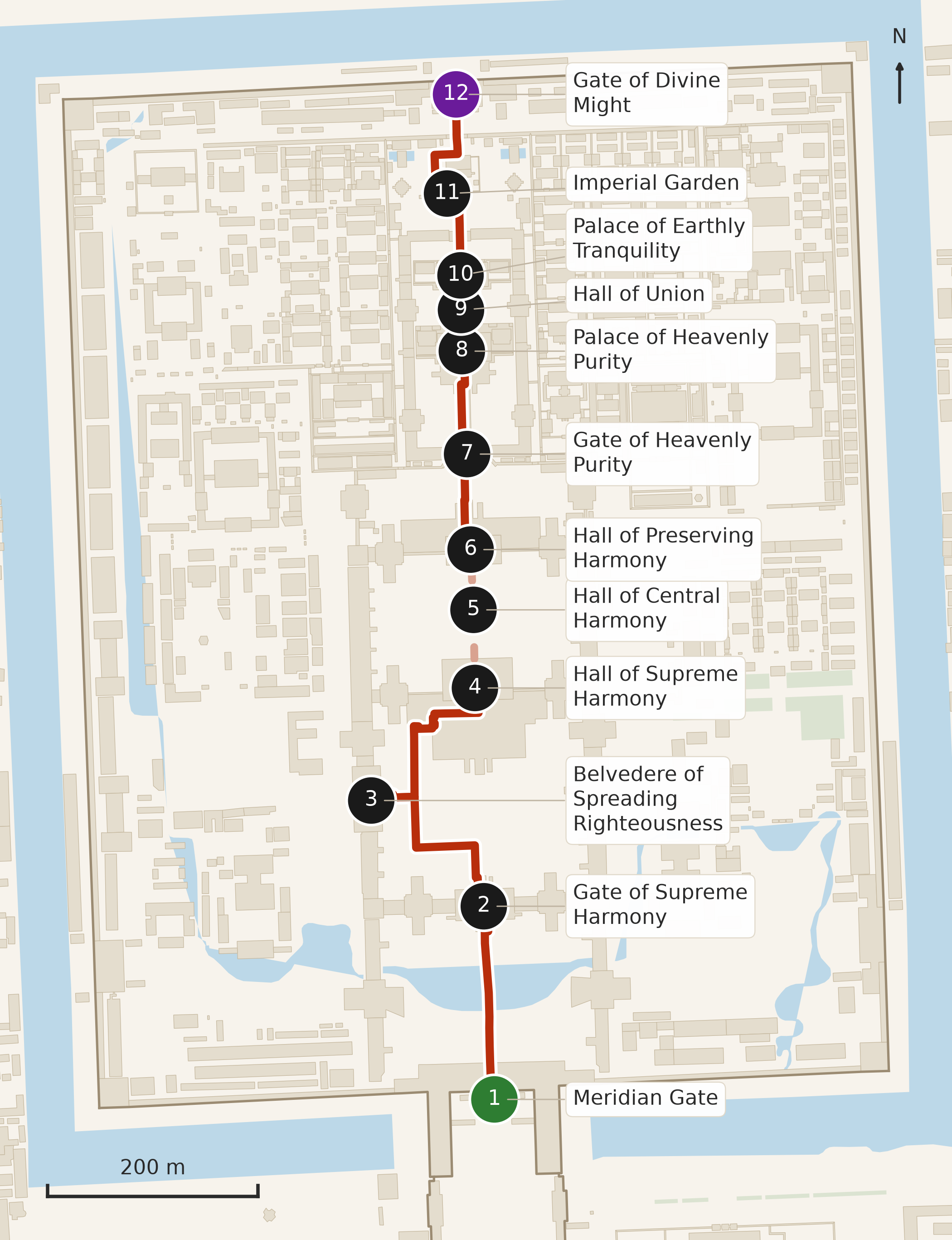The central-axis route, twelve stops, drawn on the actual footpaths