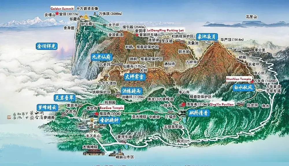 An illustrated map of Mt Emei showing the route up to the Golden Summit