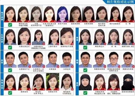 Official comparison chart of acceptable and unacceptable China visa photos, covering photo quality, head position, expression, posture, glasses, accessories and face covering